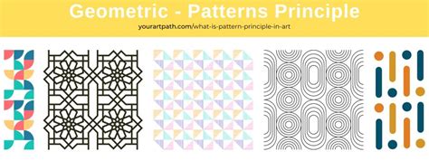 Art Definition of Pattern: A Multi-Faceted Exploration