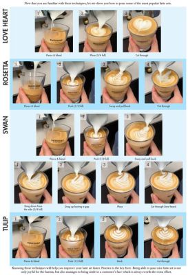 How to Practice Latte Art: Tips and Techniques for the Perfect Pour